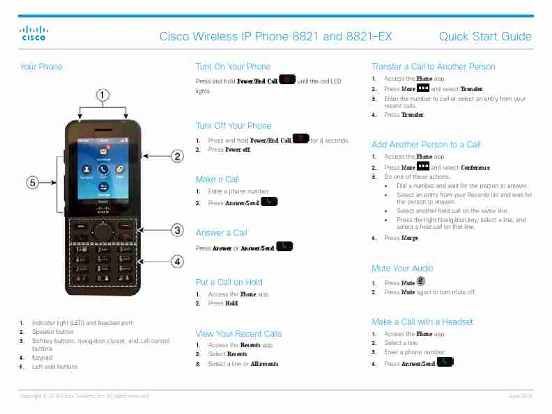 CISCO 8821-page_pdf